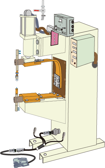 取付・設定方法