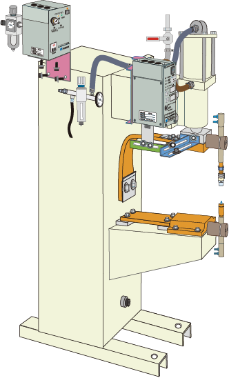 取付・設定方法