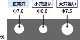 スーパーチップＷ仕様