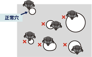 スーパーチップＷ仕様
