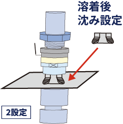 溶着後沈み検出 2設定